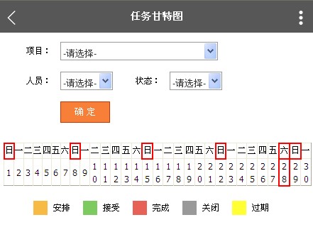 WebRose任務管理系統任務甘特圖界面